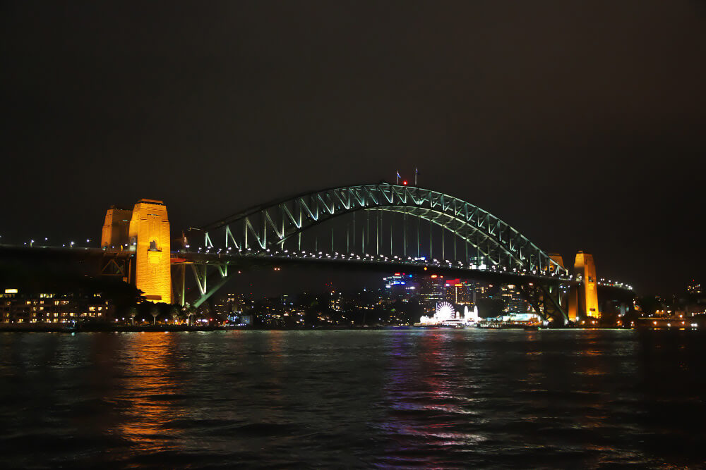 Aurionpro is a silver sponsor at the Identity Summit hosted by ForgeRock